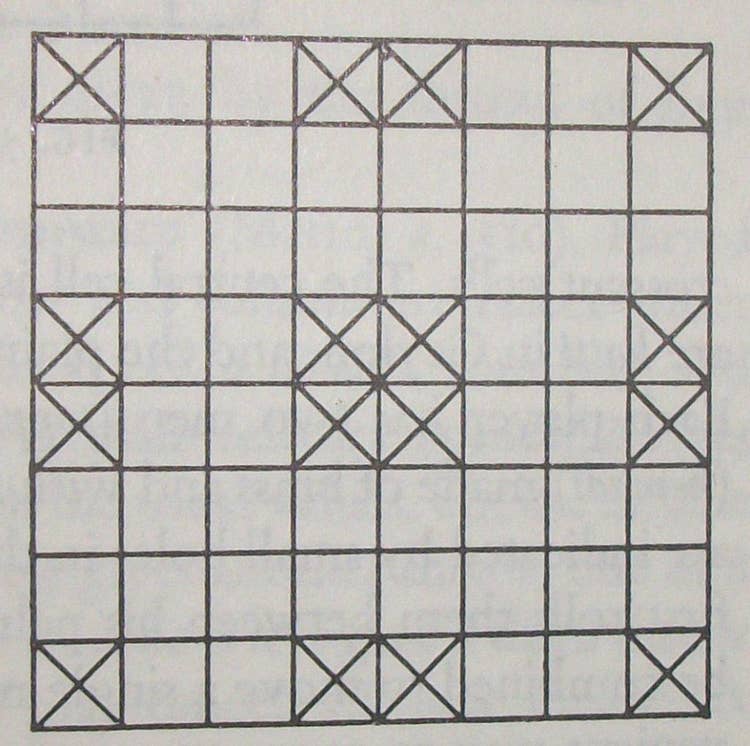 Ashtapada - scacchiere del chaturanga